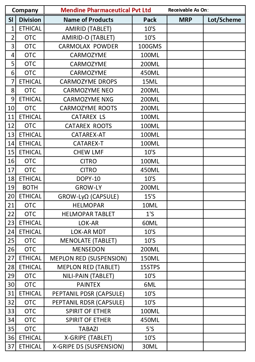 CMA Product  Basket  Dt-15.06.21 page-0002 2